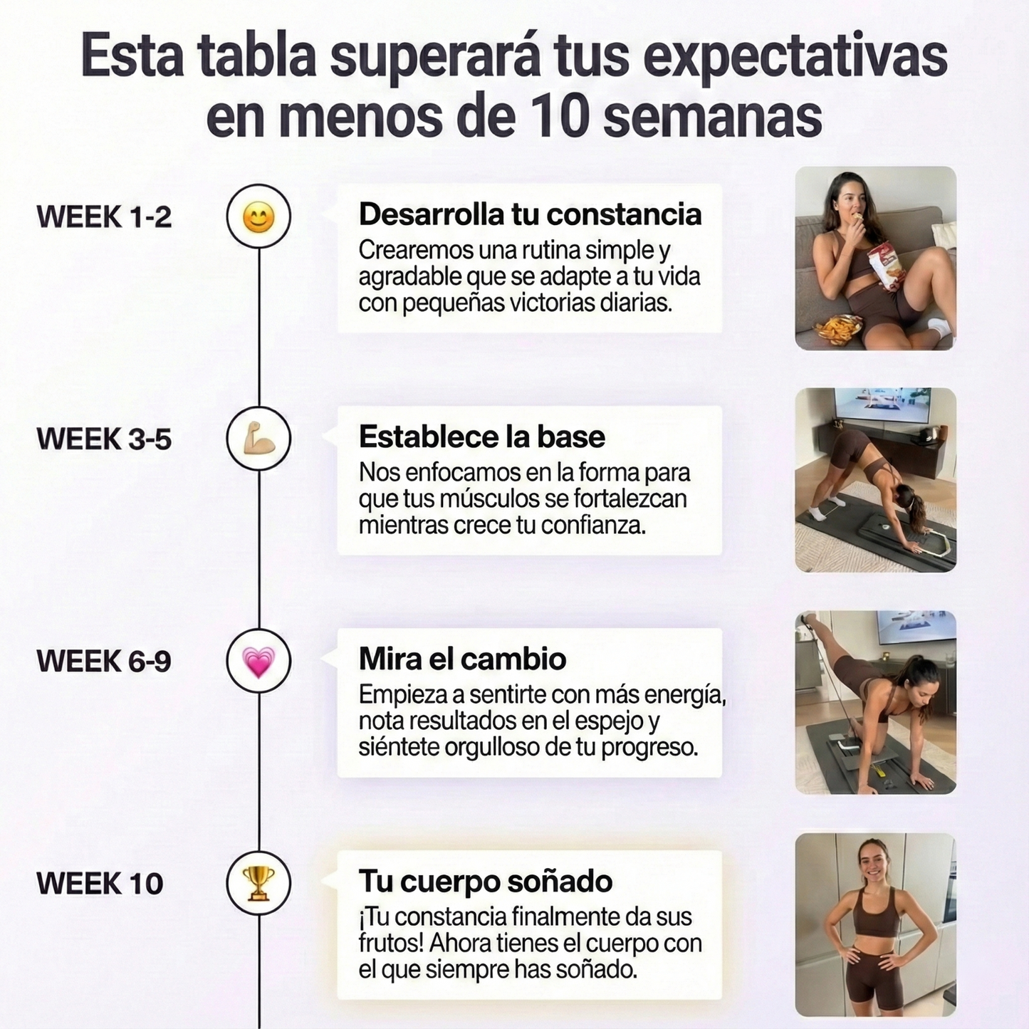 Reformer Poshera™ : Tu Studio de Pilates Privado